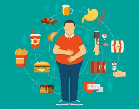 Riwayat Diabetes dalam Keluarga Bisa Diminimalkan saat Usia Muda