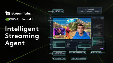 Logitech Streamlabs Merevolusi Dunia Streaming Pakai Agen AI