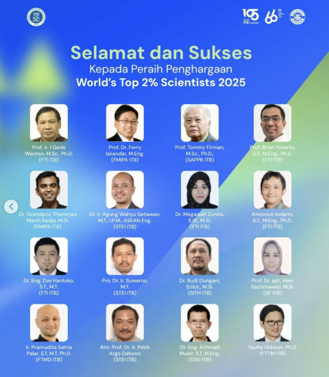 16 Peneliti ITB Masuk Daftar World’s Top 2% Scientists 2025, Ada Nama Mendiktisaintek