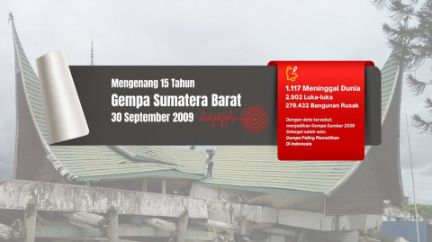 15 Tahun Pasca Gempa Sumbar: Indonesia Dorong Adopsi Fondasi Tahan Gempa