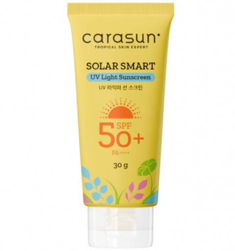 Rekomendasi 5 Sunscreen di Indomaret dengan Harga di Bawah Rp50 Ribuan