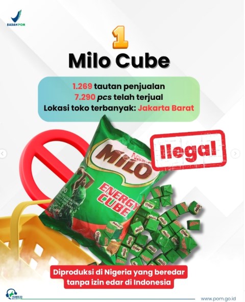 Ini 5 Produk Pangan Ilegal yang Dijual di E-commerce