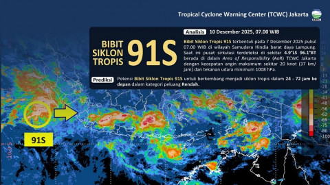 Bibit Siklon Tropis 91S di Wilayah Indonesia, Berpotensi Picu Peningkatan Curah Hujan di Sebagian Sumatra