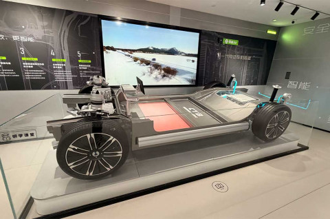 Intip Apa saja yang ada di Museum Sains Di-Space BYD