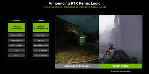 NVIDIA RTX Remix Hadirkan Sistem Logic Baru, Modding Jadi Lebih Kreatif