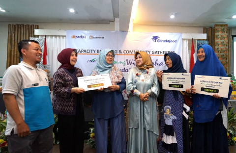 1 dari 3 Perempuan di Dunia adalah Pelaku UMKM, Bagaimana Datanya di Indonesia?