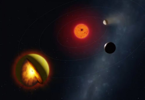 Bukan Batu atau Es, Peneliti Oxford Temukan Planet Baru Dipenuhi Lautan Magma