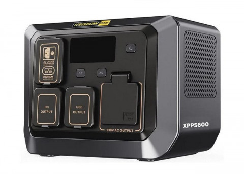 Rekomendasi Genset Portable untuk Cadangan Listrik