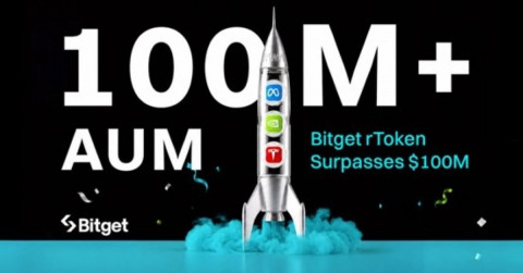rToken Bitget Tembus AUM US$100 Juta Hanya dalam 5 Minggu, Saham AI dan Pasar Privat Jadi Buruan
