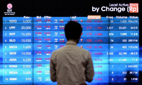 5 Tips Investasi Saham untuk Pemula, Edukasi Dulu Jangan Asal Trading!