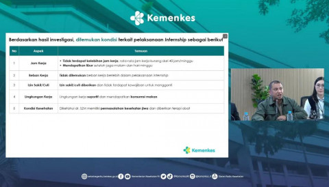 Program Internsip Dievaluasi Total, Belasan Ribu Dokter Jalani Skrining Kesehatan!