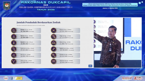 Top 3 Zodiak Orang Indonesia: Cancer, Taurus hingga Gemini, Bintang Apa yang Paling Sedikit?