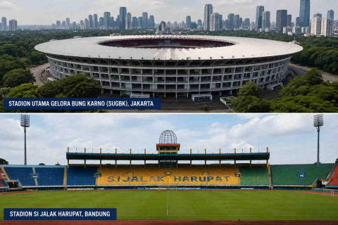 GBK dan Si Jalak Harupat Resmi Jadi Venue FIFA ASEAN Cup 2026