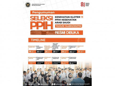Ingin Jadi Petugas Haji 2027? Simak Syarat, Dokumen, dan Link Pendaftaran PPIH Kesehatan