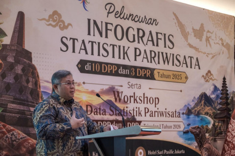 Kemenpar Buka Data Pariwisata 2025, Bali hingga Jogja Punya Angka Menarik