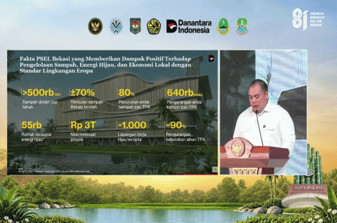 Proyek Rp3 Triliun Ubah Sampah Jadi Listrik, Begini Cara Kerjanya