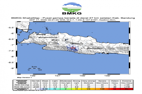 Gempa Swarm Pangalengan Terus Berlanjut, 47 Kali Guncangan Tercatat hingga 17 September