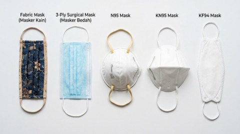 5 Jenis Masker untuk Polusi Udara, Mana yang Paling Cocok?