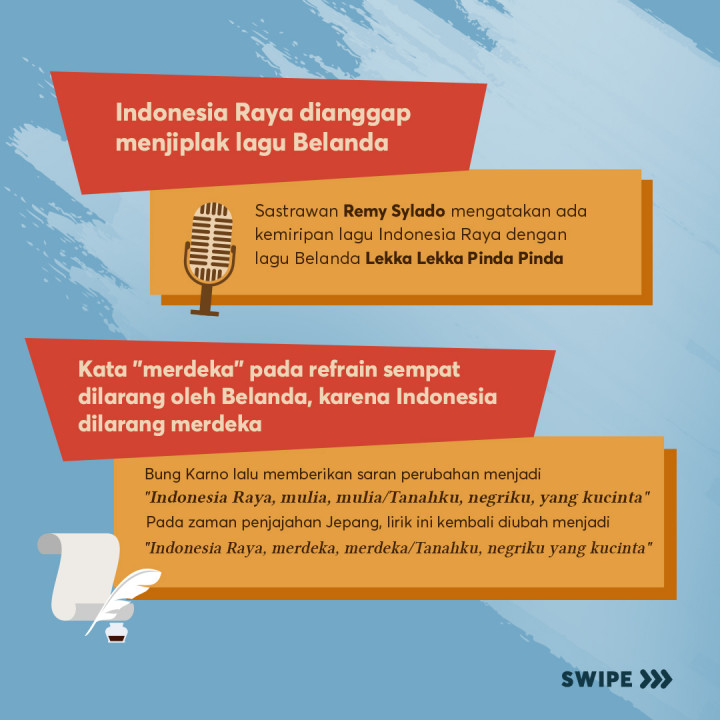Kontroversi Lagu-lagu Karya WR Supratman