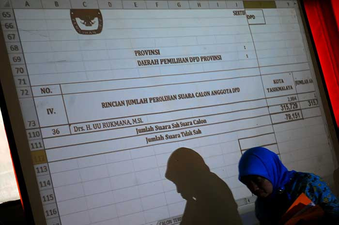 Gerindra dan PBB Tuding Pileg di Jabar Penuh Kecurangan