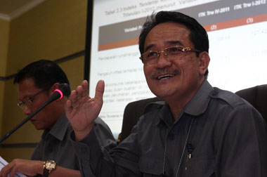 April 2014, Indonesia Deflasi 0,02%