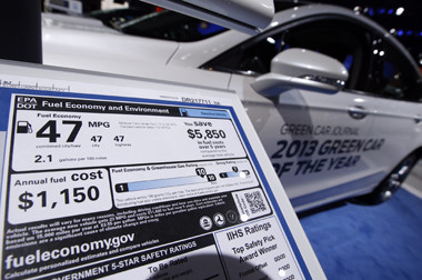 Perbedaan Kebijakan Green Car Ciptakan Peluang Pasar yang Besar 