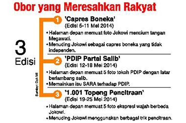 Tangkal Obor Rakyat, NU Terbitkan Buku Saku 9 Alasan Memilih Jokowi 