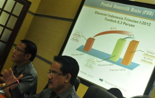 BPS: Indonesia belum Sepenuhnya Menjalankan Demokrasi