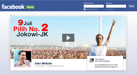 Peran Media Sosial Dalam Kampanye Politik