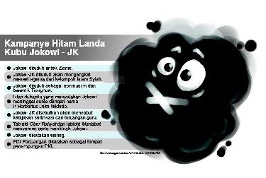  Pengamat: Masyarakat Kota Paling Rentan Termakan Kampanye Hitam