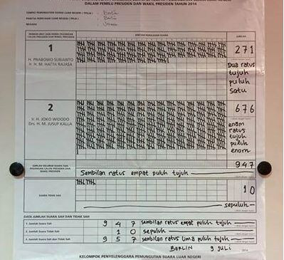 Lembaga Survei Prabowo-Hatta Ditantang Buka Data <i>Quick Count</i> 