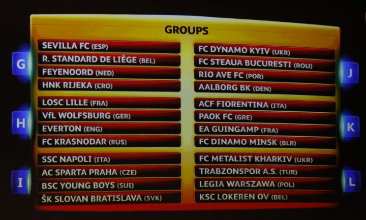 Ini Hasil Undian Liga Europa 2014/15 