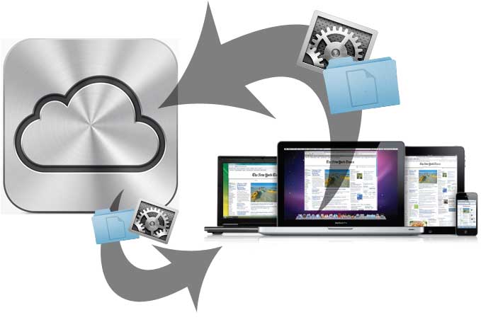 Apple dan FBI Menginvestigasi Bocornya Foto Bugil Jennifer Lawrence