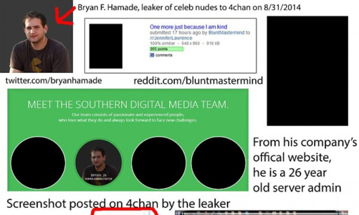 Lelaki Ini Dituduh sebagai Hacker yang Curi Foto Bugil Jennifer Lawrence