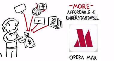 Kurangi Penggunaan Data pada Gadget, Opera Gandeng MediaTek