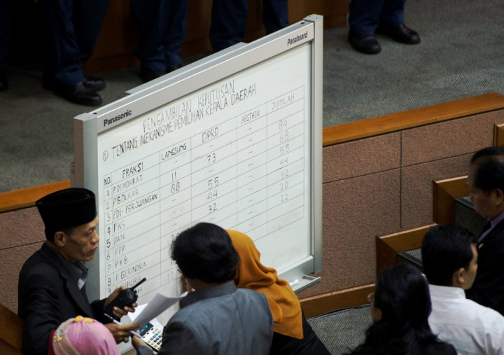 ​Gerindra: Pilkada Tak Langsung Hadiah untuk Jokowi-JK 