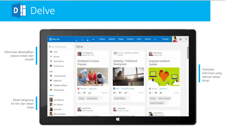 Microsoft Perkenalkan Office Delve  