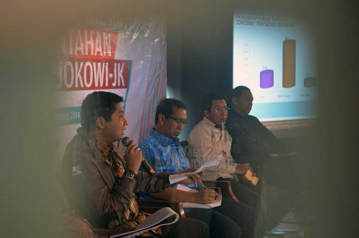 Survei Cyrus: 70% Publik masih Percaya Jokowi-JK  