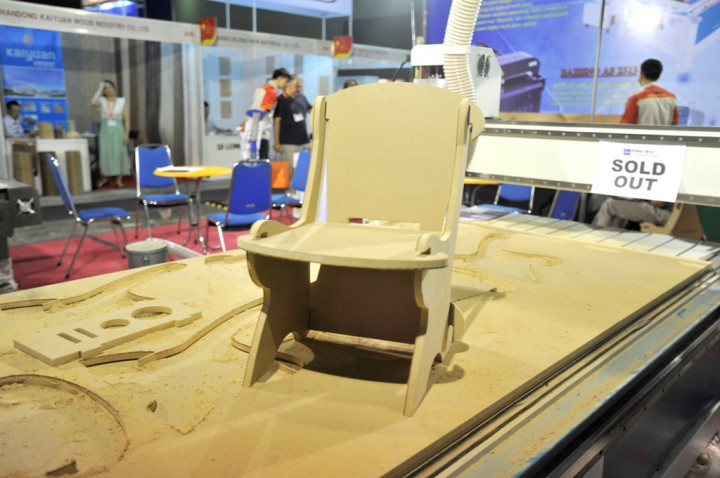 Minat Investasi Industri Padat Karya USD672 Juta