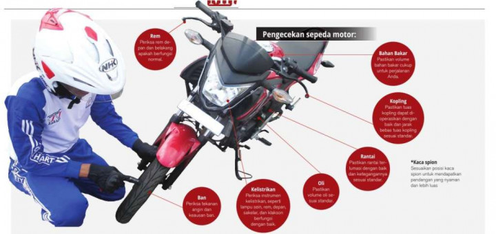 Anak SMK 53 Jadi Pelopor Berkendara Aman 