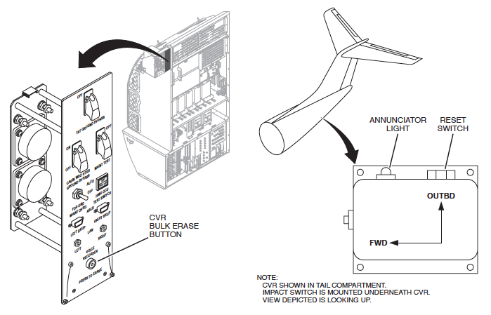Mengapa ELT AirAsia QZ8501 Tak Kirim Sinyal? 