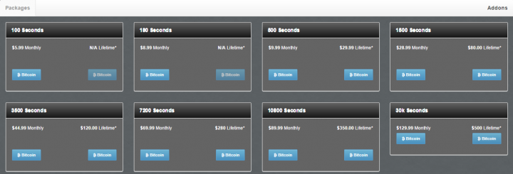 Bayar USD6, Anda Bisa Lumpuhkan Situs dengan Layanan Lizard Squad 