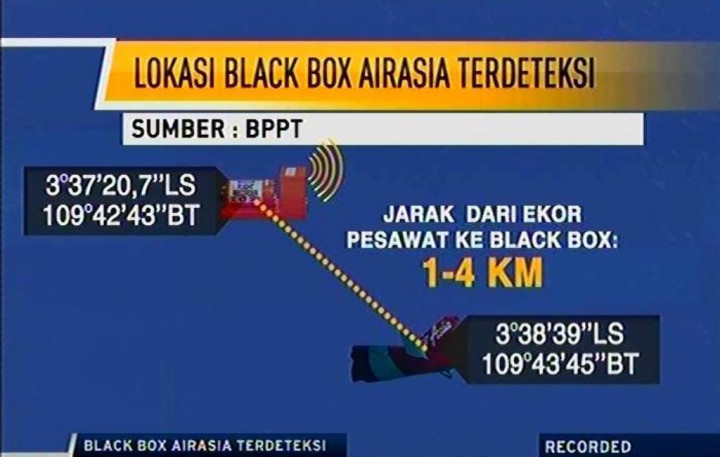 Kotak Hitam QZ8501 Diperkirakan di Kedalaman 30 Meter