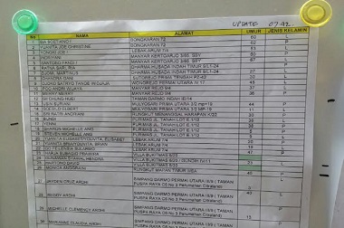 Hari Ini, DVI Umumkan Identitas 3 Jenazah Korban AirAsia QZ8501