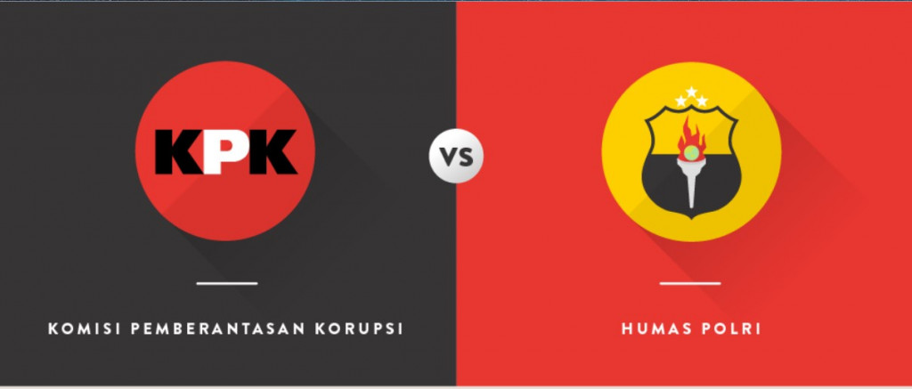KPK VS Polri menjadi topik perbincangan terhangat di media sosial akhir-akhir ini.