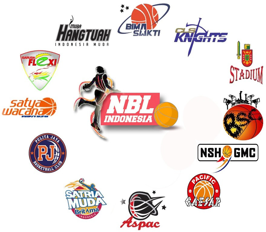 Delapan pertandingan dilasungkan pada hari pertama seri ke-6 NBL (Google Image)
