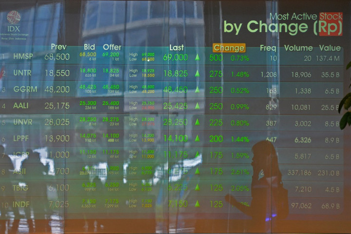 Selesaikan Utang, Bursa Suspensi Saham Buana Listya Tama