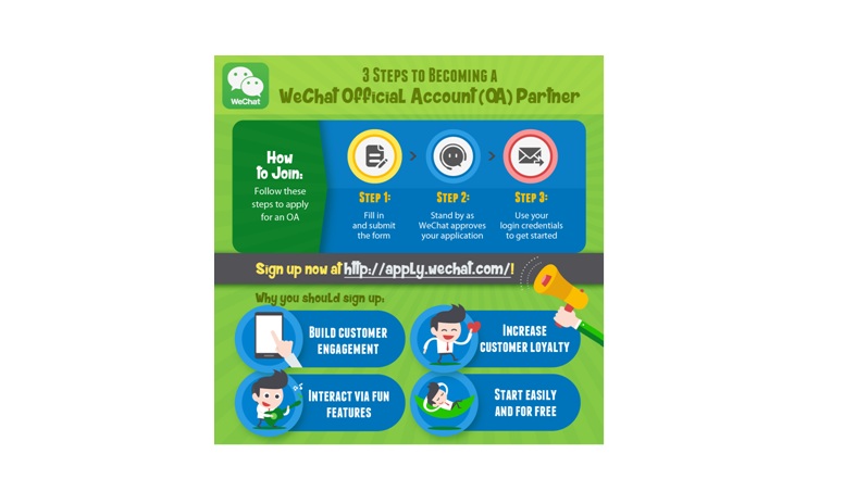WeChat hadirkan fitur akun resmi