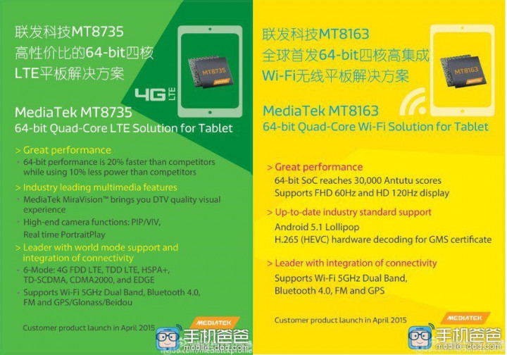 MediaTek Siapkan Prosesor Tablet Teranyar