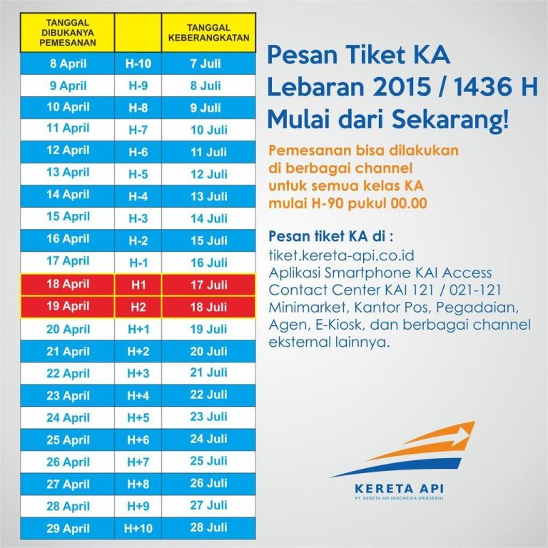 Pemberitahuan pembelian tiket kereta api jelang Lebaran -- Ilustrasi FOTO: Patricia Vicka